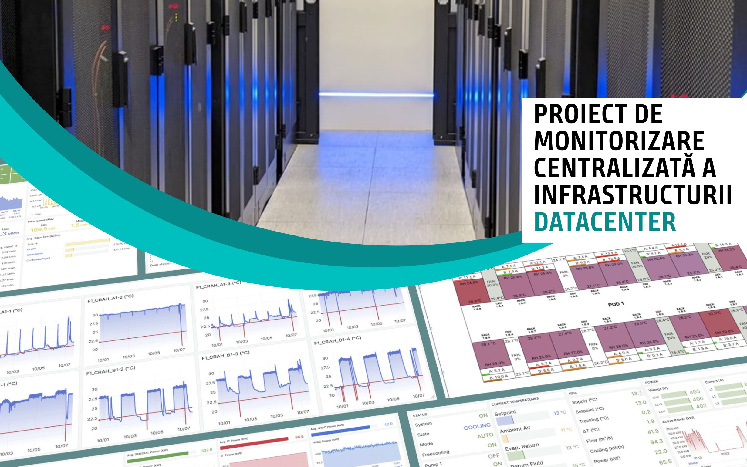 Culoar de centru de date și dashboardurile FOCUS de monitorizare a infrastructurii