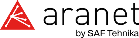 Logo Aranet